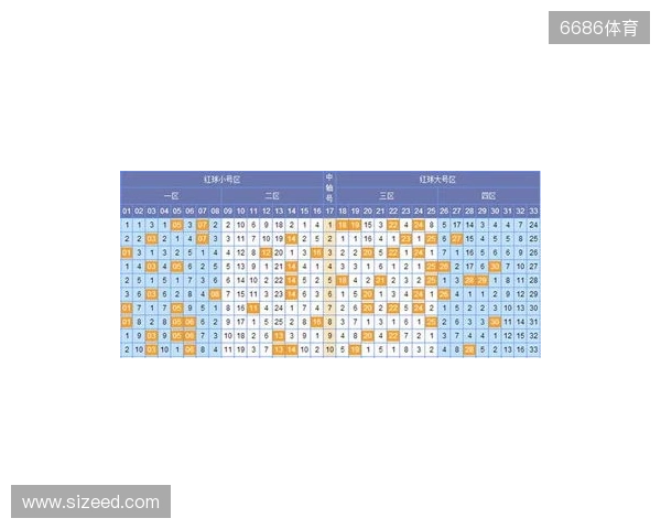 盛京对决,何人加冕? 2025动感地带校园电竞联赛秋季赛辽宁赛区总决赛震撼来袭! 盛京对决,何人加冕? 2025动感地带校园电竞联赛秋季赛辽宁赛区总决赛震撼来袭!